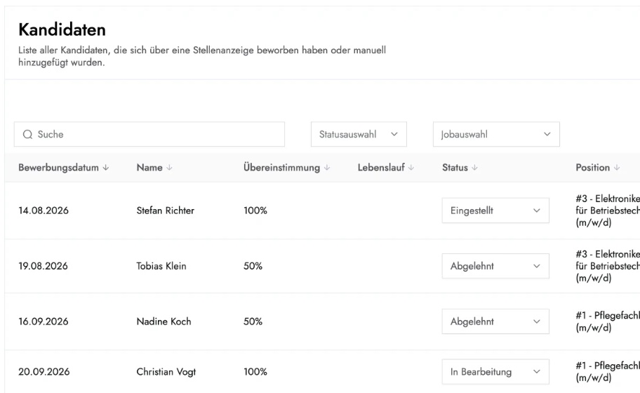 staffingUP Kandidatenliste mit KI-berechneter Übereinstimmung je Bewerbung und Bearbeitungsstatus
